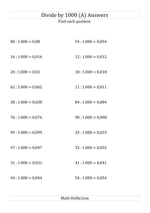The Dividing Whole Numbers by 1.000 (All) Math Worksheet Page 2
