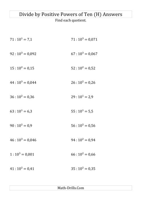The Dividing Whole Numbers by Positive Powers of Ten (Exponent Form) (H) Math Worksheet Page 2