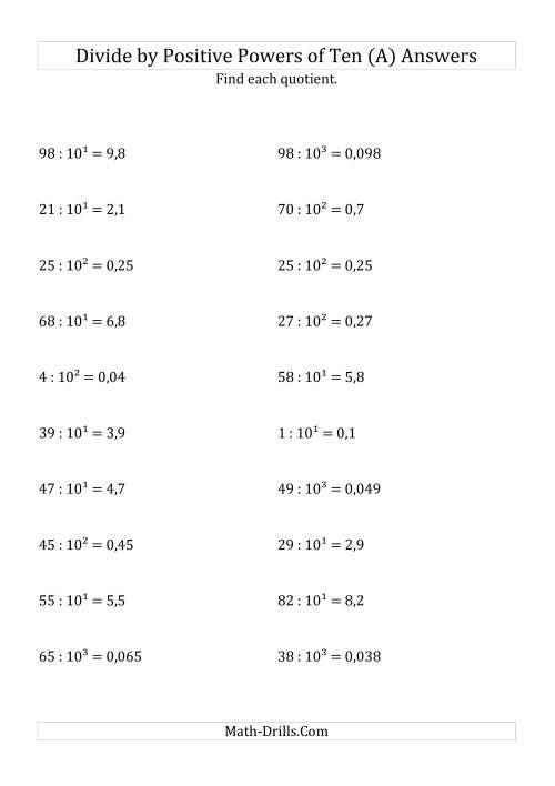 The Dividing Whole Numbers by Positive Powers of Ten (Exponent Form) (All) Math Worksheet Page 2