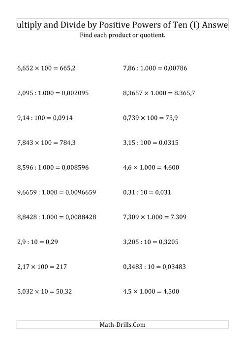 The Multiplying and Dividing Decimals by Positive Powers of Ten (Standard Form) (I) Math Worksheet Page 2