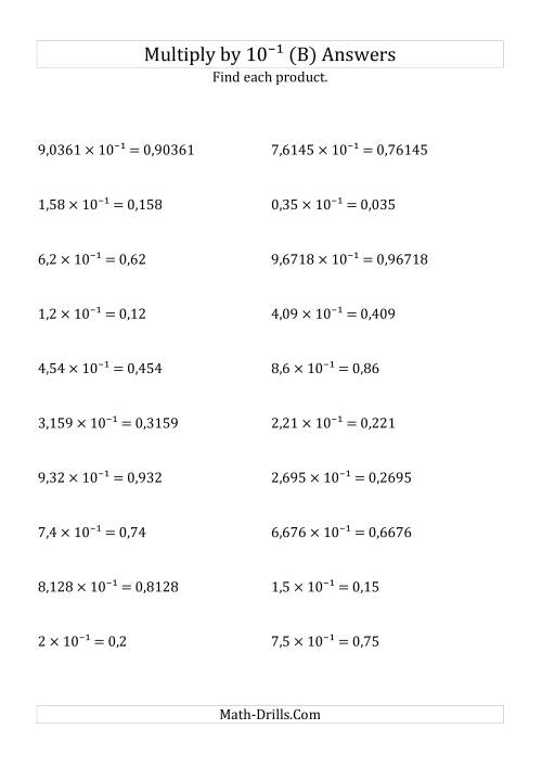The Multiplying Decimals by 10<sup>-1</sup> (B) Math Worksheet Page 2