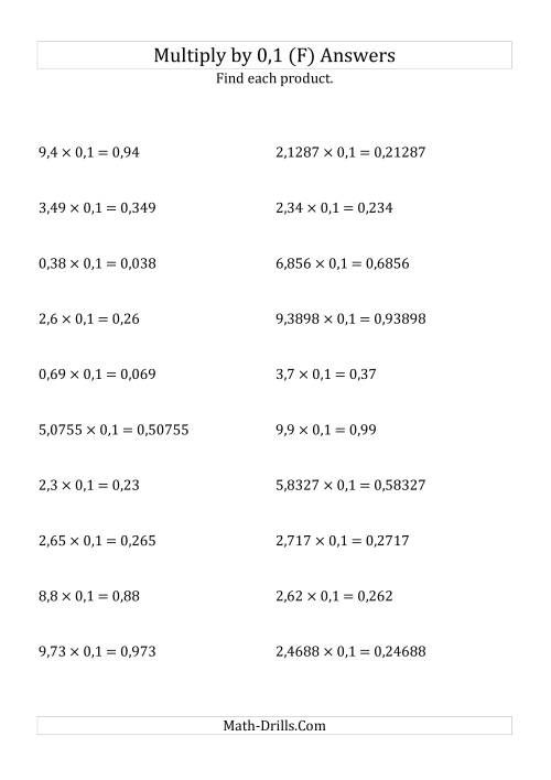 The Multiplying Decimals by 0,1 (F) Math Worksheet Page 2