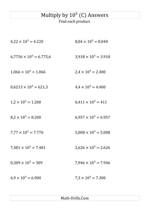 The Multiplying Decimals by 10<sup>3</sup> (C) Math Worksheet Page 2