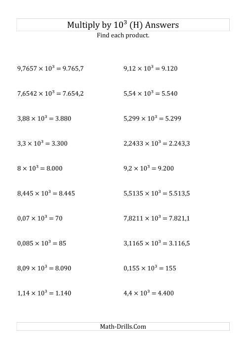 The Multiplying Decimals by 10<sup>3</sup> (H) Math Worksheet Page 2