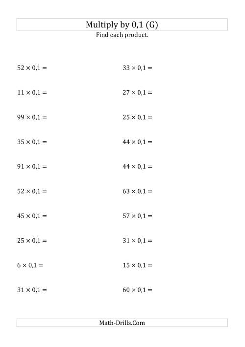 The Multiplying Whole Numbers by 0,1 (G) Math Worksheet