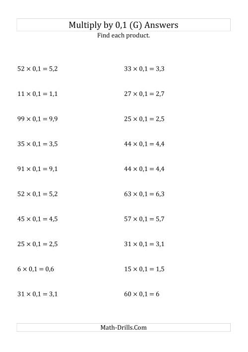 The Multiplying Whole Numbers by 0,1 (G) Math Worksheet Page 2