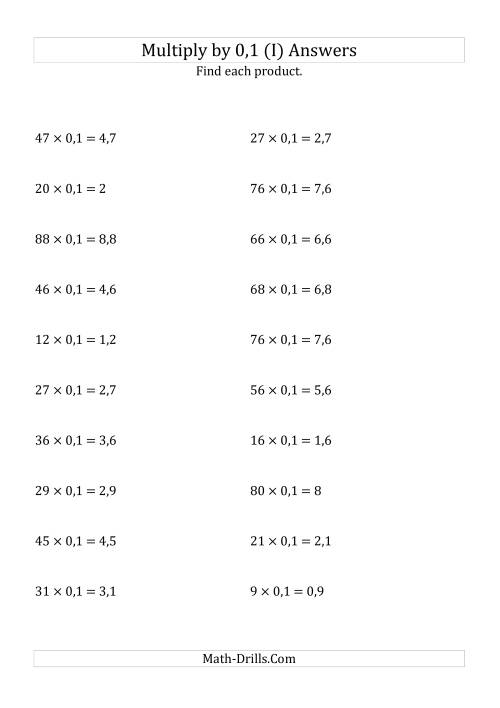 The Multiplying Whole Numbers by 0,1 (I) Math Worksheet Page 2