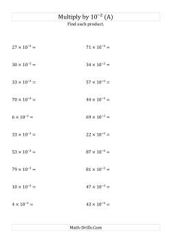 Multiplying Whole Numbers by 10<sup>-2</sup>