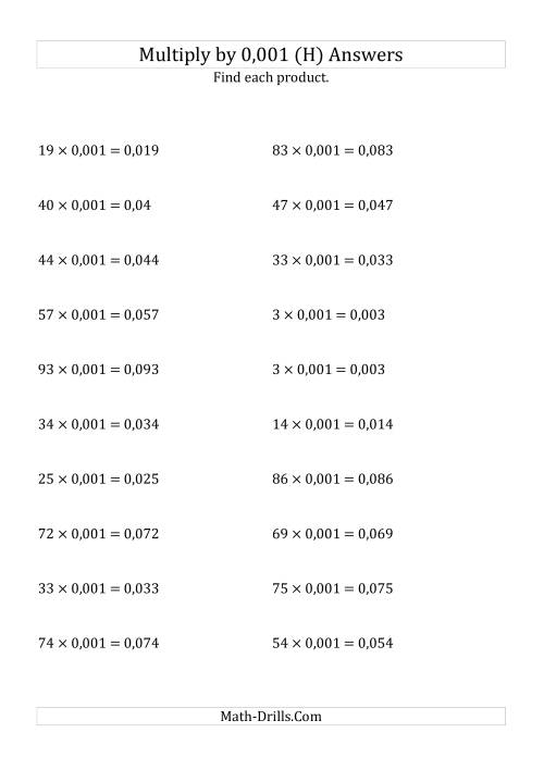 The Multiplying Whole Numbers by 0,001 (H) Math Worksheet Page 2
