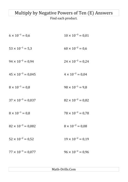 The Multiplying Whole Numbers by Negative Powers of Ten (Exponent Form) (E) Math Worksheet Page 2