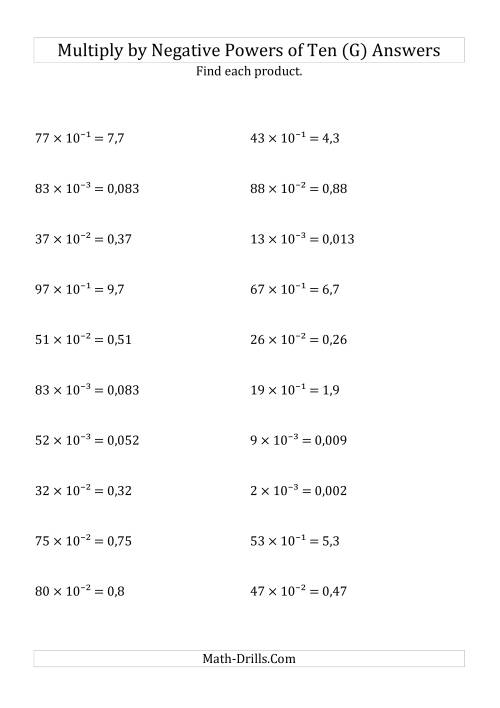 Multiplying Whole Numbers by Negative Powers of Ten (Exponent Form) (G)