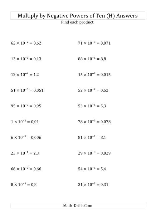 The Multiplying Whole Numbers by Negative Powers of Ten (Exponent Form) (H) Math Worksheet Page 2