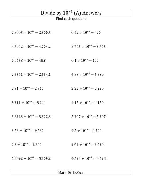 The Dividing Decimals by 10<sup>-3</sup> (All) Math Worksheet Page 2