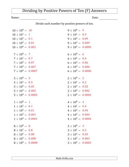 The Learning to Divide Numbers (Range 1 to 10) by Positive Powers of Ten in Exponent Form (F) Math Worksheet Page 2