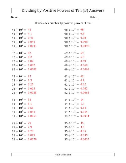 The Learning to Divide Numbers (Range 10 to 99) by Positive Powers of Ten in Exponent Form (B) Math Worksheet Page 2