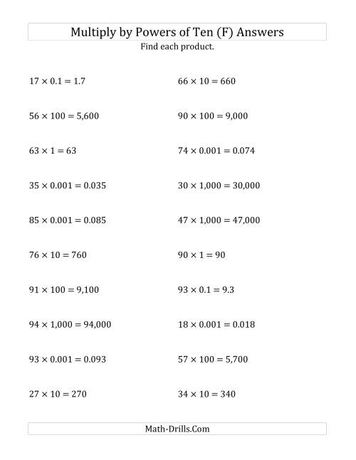 The Multiplying Whole Numbers by All Powers of Ten (Standard Form) (F) Math Worksheet Page 2