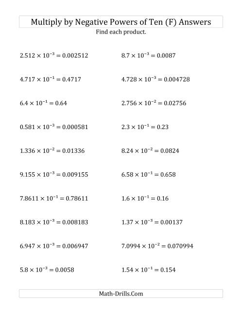 The Multiplying Decimals by Negative Powers of Ten (Exponent Form) (F) Math Worksheet Page 2