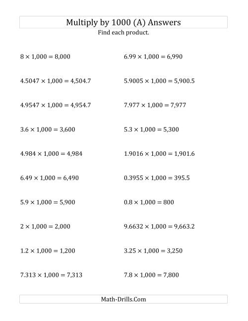The Multiplying Decimals by 1,000 (A) Math Worksheet Page 2