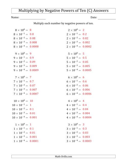 The Learning to Multiply Numbers (Range 1 to 10) by Negative Powers of Ten in Exponent Form (C) Math Worksheet Page 2