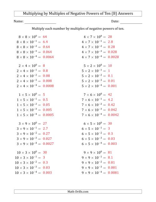 The Learning to Multiply Numbers (Range 1 to 10) by Multiples of Negative Powers of Ten in Exponent Form (B) Math Worksheet Page 2