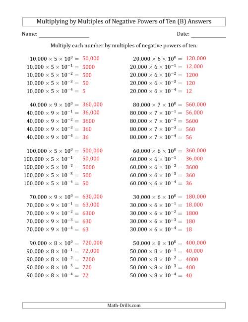 The Learning to Multiply Numbers (Range 1 to 10) by Multiples of Negative Powers of Ten in Exponent Form (Whole Number Answers) (B) Math Worksheet Page 2