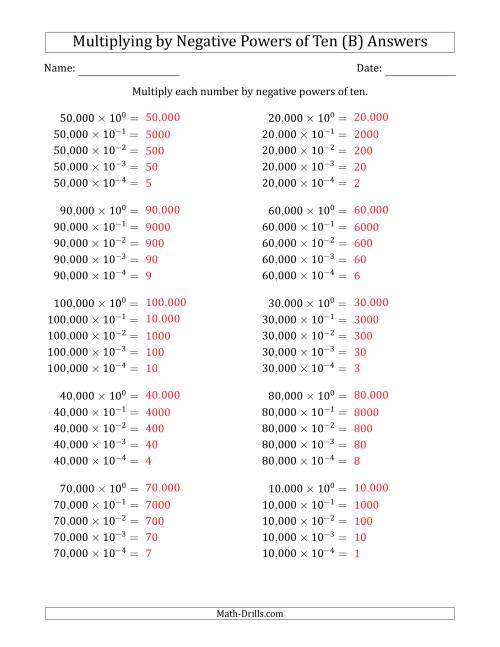 The Learning to Multiply Numbers (Range 1 to 10) by Negative Powers of Ten in Exponent Form (Whole Number Answers) (B) Math Worksheet Page 2