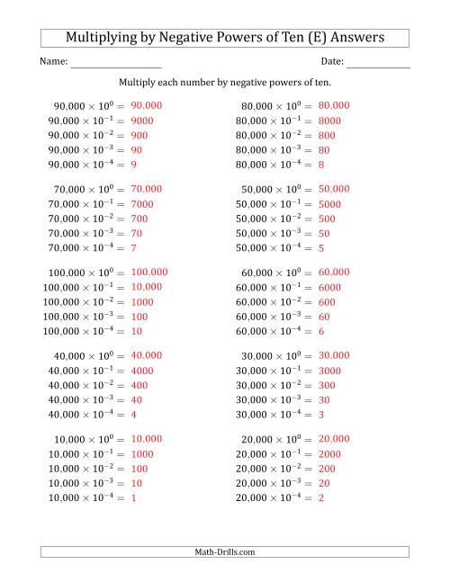The Learning to Multiply Numbers (Range 1 to 10) by Negative Powers of Ten in Exponent Form (Whole Number Answers) (E) Math Worksheet Page 2