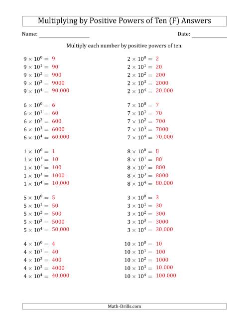 The Learning to Multiply Numbers (Range 1 to 10) by Positive Powers of Ten in Exponent Form (F) Math Worksheet Page 2