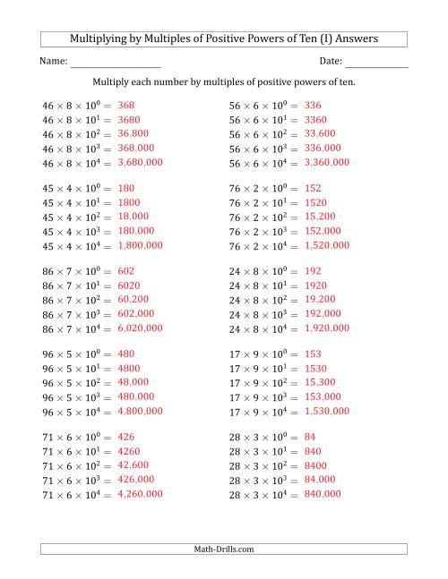 The Learning to Multiply Numbers (Range 10 to 99) by Multiples of Positive Powers of Ten in Exponent Form (I) Math Worksheet Page 2