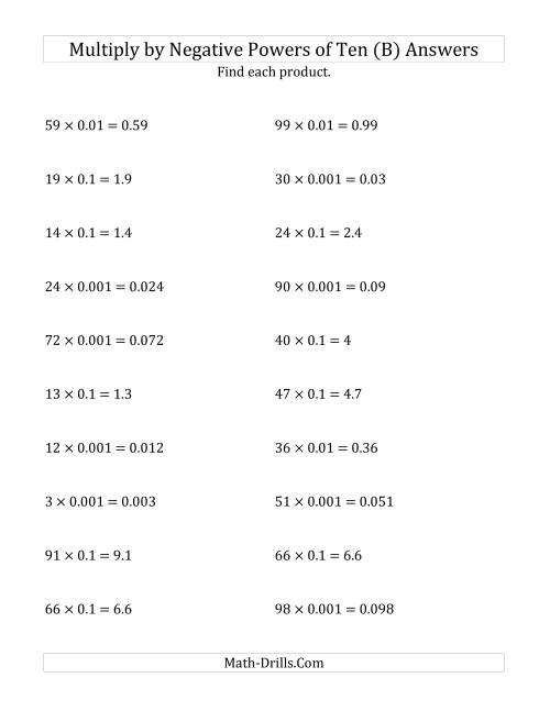 The Multiplying Whole Numbers by Negative Powers of Ten (Standard Form) (B) Math Worksheet Page 2