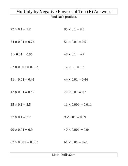 The Multiplying Whole Numbers by Negative Powers of Ten (Standard Form) (F) Math Worksheet Page 2