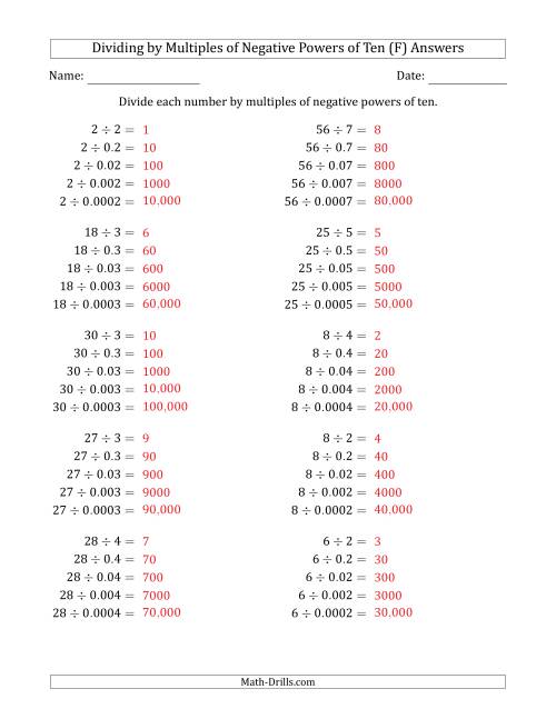 The Learning to Divide Numbers (Quotients Range 1 to 10) by Multiples of Negative Powers of Ten in Standard Form (F) Math Worksheet Page 2