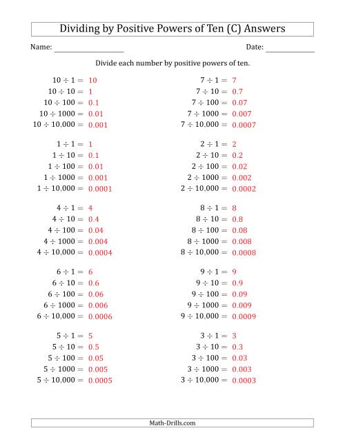 The Learning to Divide Numbers (Range 1 to 10) by Positive Powers of Ten in Standard Form (C) Math Worksheet Page 2