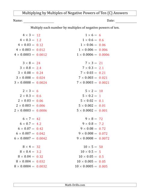 The Learning to Multiply Numbers (Range 1 to 10) by Multiples of Negative Powers of Ten in Standard Form (C) Math Worksheet Page 2