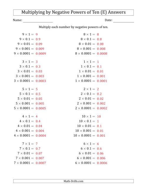 The Learning to Multiply Numbers (Range 1 to 10) by Negative Powers of Ten in Standard Form (E) Math Worksheet Page 2