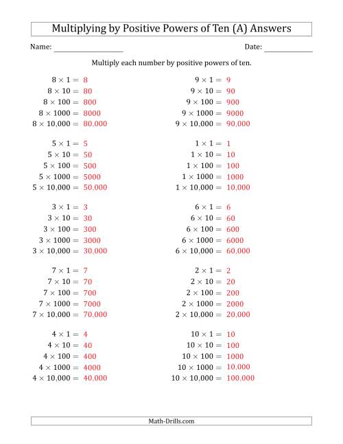 multiplying-and-dividing-decimals-by-positive-powers-of-ten-standard