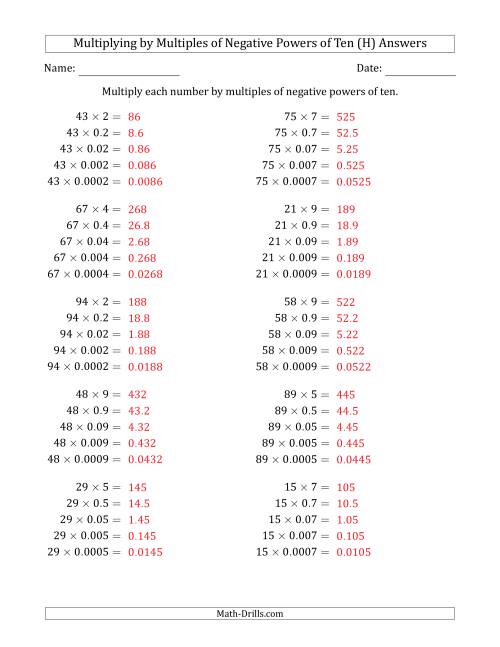 The Learning to Multiply Numbers (Range 10 to 99) by Multiples of Negative Powers of Ten in Standard Form (H) Math Worksheet Page 2