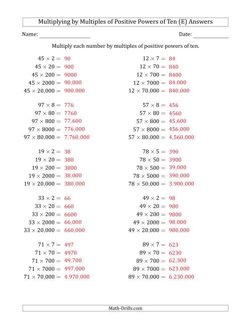 The Learning to Multiply Numbers (Range 10 to 99) by Multiples of Positive Powers of Ten in Standard Form (E) Math Worksheet Page 2
