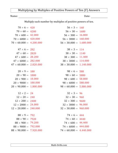 The Learning to Multiply Numbers (Range 10 to 99) by Multiples of Positive Powers of Ten in Standard Form (F) Math Worksheet Page 2
