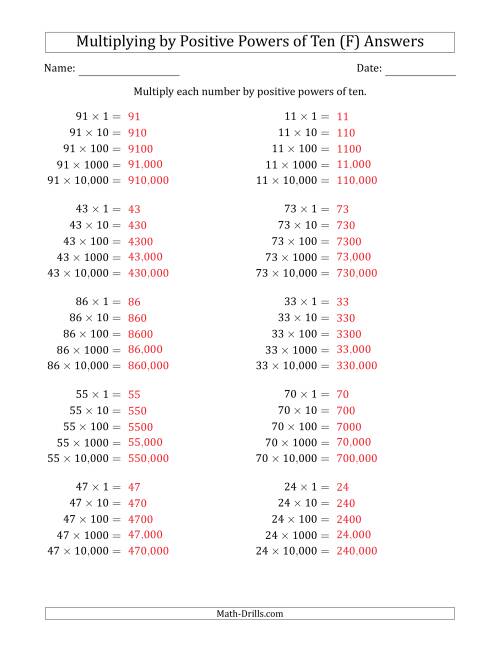 The Learning to Multiply Numbers (Range 10 to 99) by Positive Powers of Ten in Standard Form (F) Math Worksheet Page 2