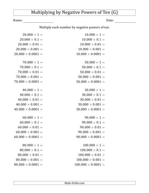 The Learning to Multiply Numbers (Range 1 to 10) by Negative Powers of Ten in Standard Form (Whole Number Answers) (G) Math Worksheet