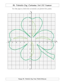 St. Patrick's Day Cartesian Art Shamrock