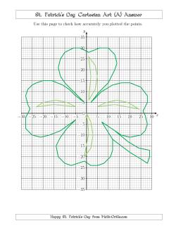 Shamrock Math 1st 2nd Grade Math School Worksheets