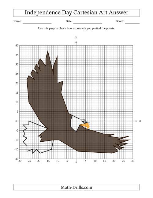 The Independence Day Cartesian Art Bald Eagle Math Worksheet