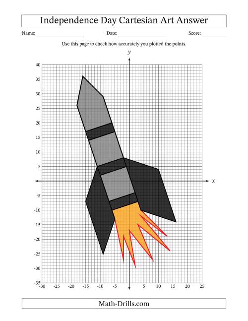 The Independence Day Cartesian Art Flying Rocket Math Worksheet