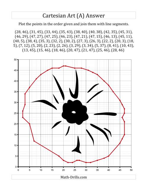 The Remembrance Day Poppy Cartesian Art (A) Math Worksheet