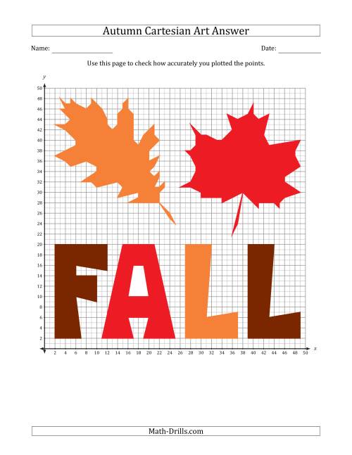 The Autumn Cartesian Art Fall Leaf Design (One Quadrant) Math Worksheet