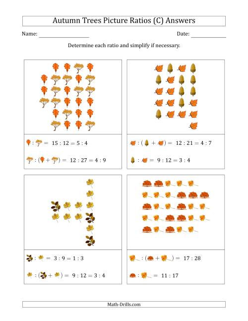 The Autumn Trees Picture Ratios (Scattered) (C) Math Worksheet Page 2