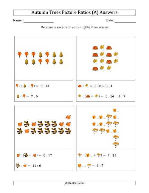 The Autumn Trees Picture Ratios (Scattered) (All) Math Worksheet Page 2