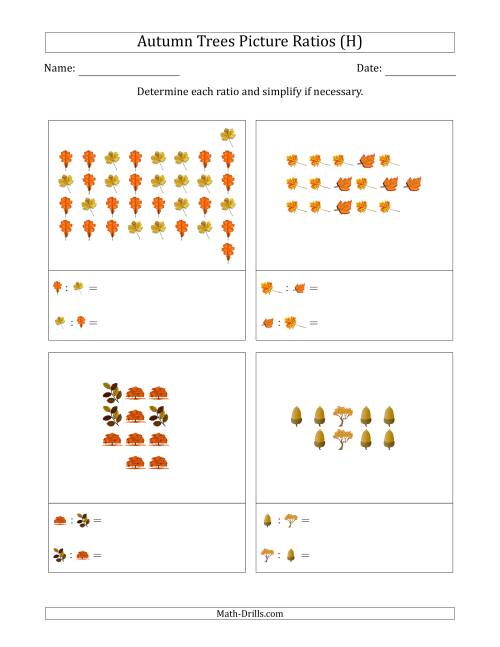 The Autumn Trees Part-to-Part Picture Ratios (Scattered) (H) Math Worksheet
